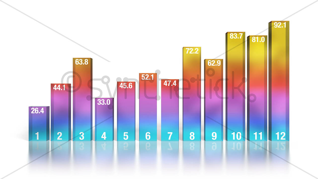 3D Bar Charts, Versions 19, 20 | Stock Video Footage | Synthetick
